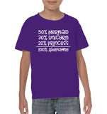 50% Mermaid, 30% Unicorn, 20% Princess – 100% Magical Kids Classic Tee