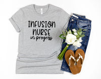 infusion nurse cut file